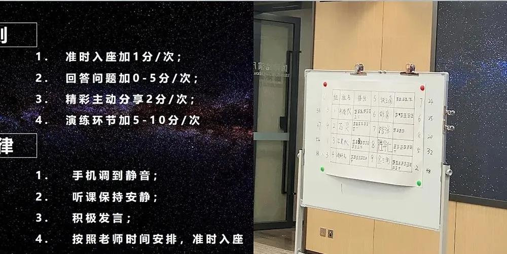 課程回顧|思博管理咨詢集團(tuán)2021002期《華為銷售鐵軍訓(xùn)戰(zhàn)營(yíng)》公開(kāi)課